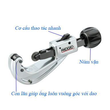 Quick-Acting Tubing Cutters