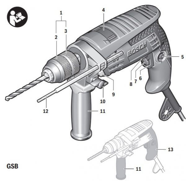 Hướng dẫn sử dụng tháo lắp và bảo trì máy khoan bosch GSB