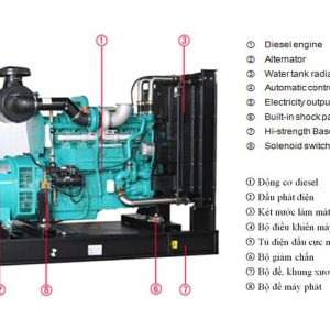 Cấu-tạo-của-máy-phát-điện