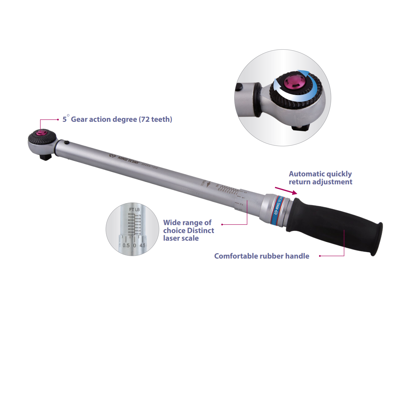 Cờ lê lực Kingtony Cờ lê lực Kingtony