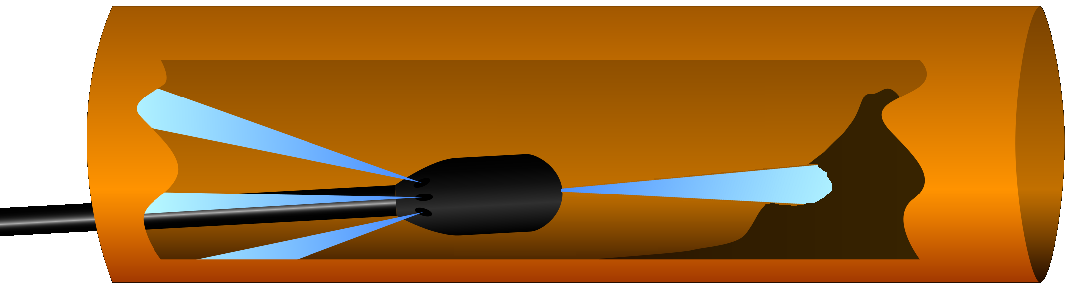 Tìm hiểu về các loại máy thông cống