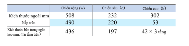 THÙNG ĐỒ NGHỀ TONE BX230