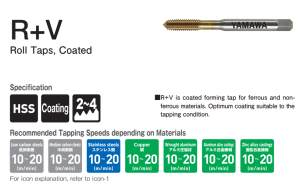 Mui taro nen phu Tin Yamawa 1