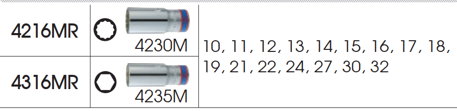 Bộ đầu tuýp 1/2inch Kingtony 4010SR (3/8-7/8inch)