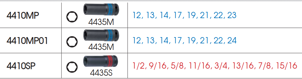 Bộ đầu tuýp 1/2inch Kingtony 4410MP (12-23mm)