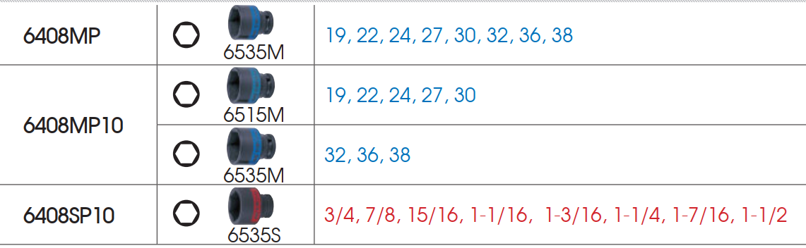 Bộ đầu tuýp 3/4inch Kingtony 6408MP10 (19-38mm)