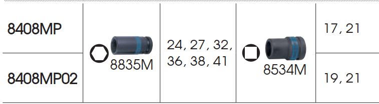 Bộ đầu tuýp 1inch Kingtony 8408MP02 (24-41mm)