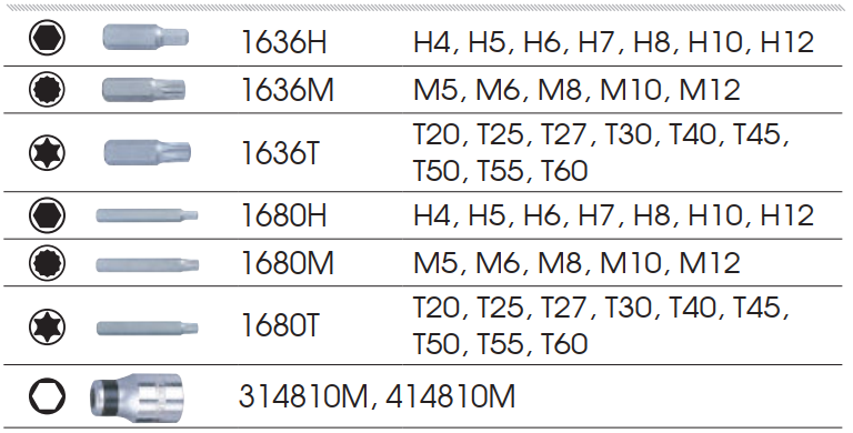 Bộ mũi vít đa năng Kingtony 1044CQ