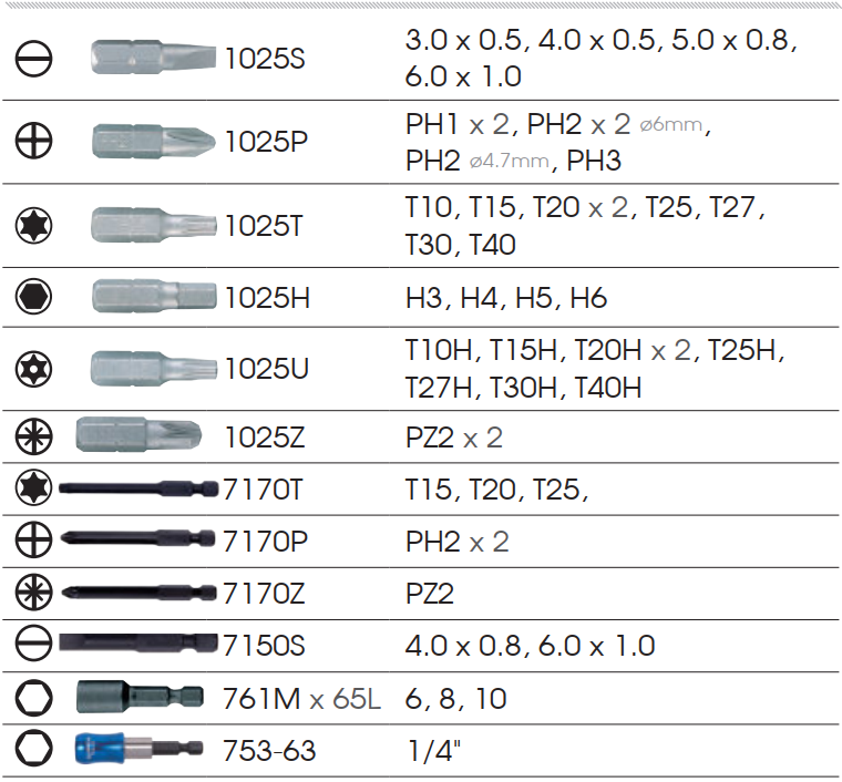 Bộ mũi vít đa năng Kingtony 1044MR