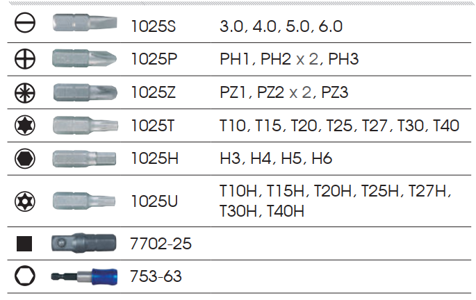 Bộ mũi vít đa năng Kingtony 1032CQ