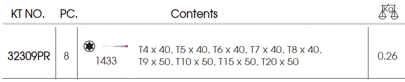 Bộ tua vít sao Kingtony 32309PR