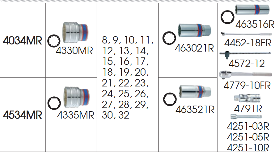 Bộ tuýp 1/2inch Kingtony 4534MR (8-32mm)