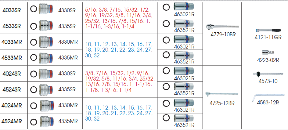Bộ tuýp 1/2inch Kingtony 4024SR (3/8_1-1/4inch)