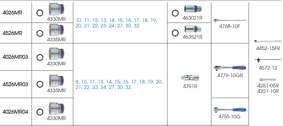 Bộ tuýp 1/2inch Kingtony 4026MR (10-32mm)