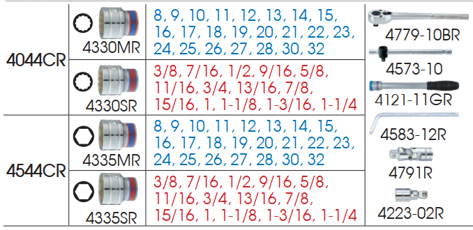 Bộ tuýp 1/2inch Kingtony 4044CR (8-32mm)