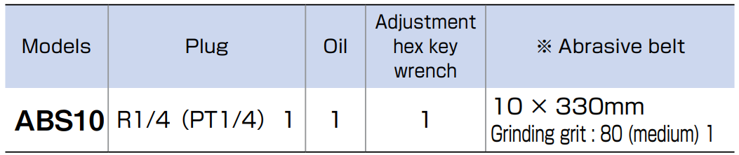 MÁY CHÀ NHÁM BĂNG TONE ABS10 (dùng khí nén) 3 MÁY CHÀ NHÁM BĂNG TONE ABS10 (dùng khí nén)